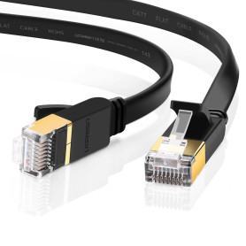 Ugreen 10202 câble vidéo et adaptateur 2 m DisplayPort HDMI Noir