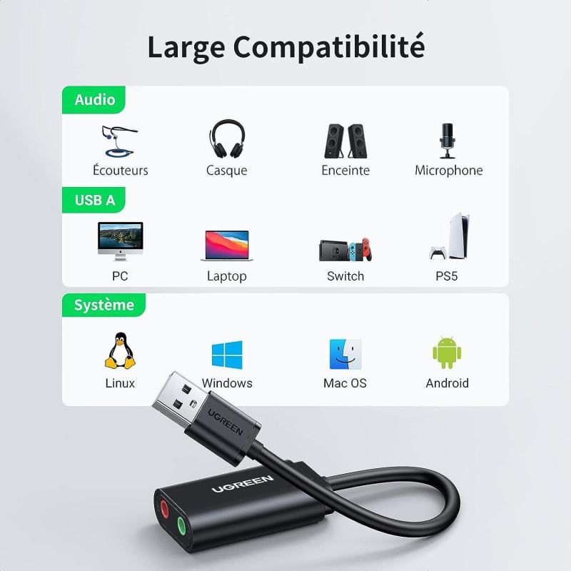 Adaptateur audio USB vers 3,5 mm, USB vers AUX, Maroc