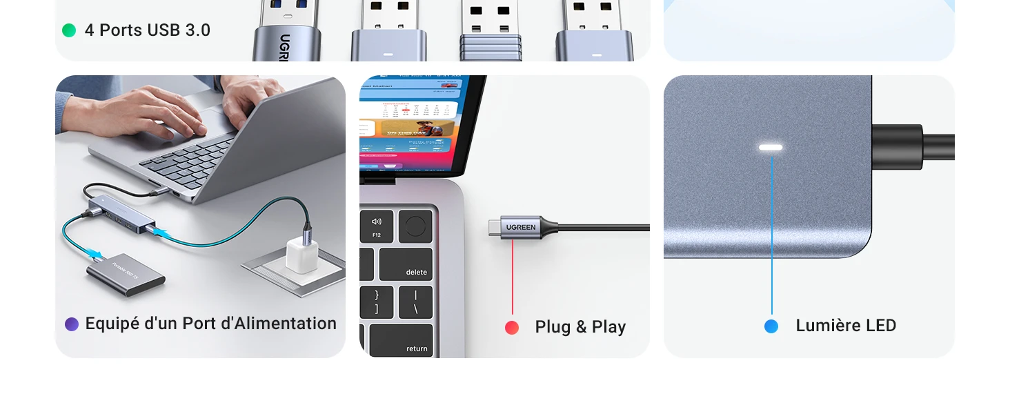 Adaptateur Ugreen 70336 HUB USB-C A 4 USB 3.0