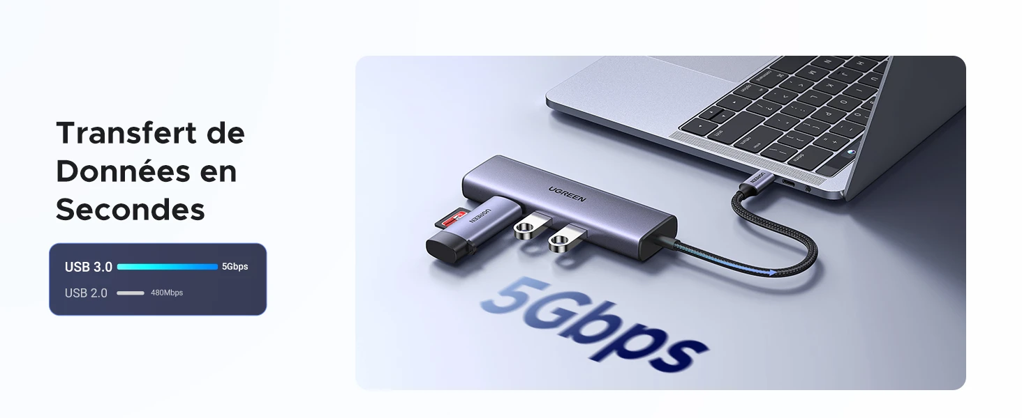 Hub Ugreen USB-C 6-en-1 – Multiport avec Chargeur – 15598
