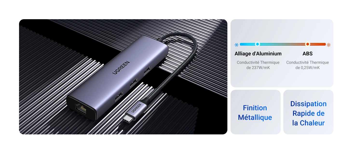 Hub Ugreen USB-C 6-en-1 – Multiport avec Chargeur – 15598