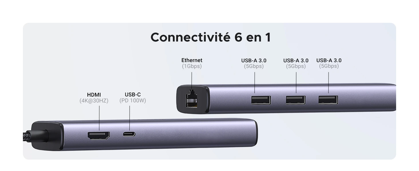 Hub Ugreen USB-C 6-en-1 – Multiport avec Chargeur – 15598