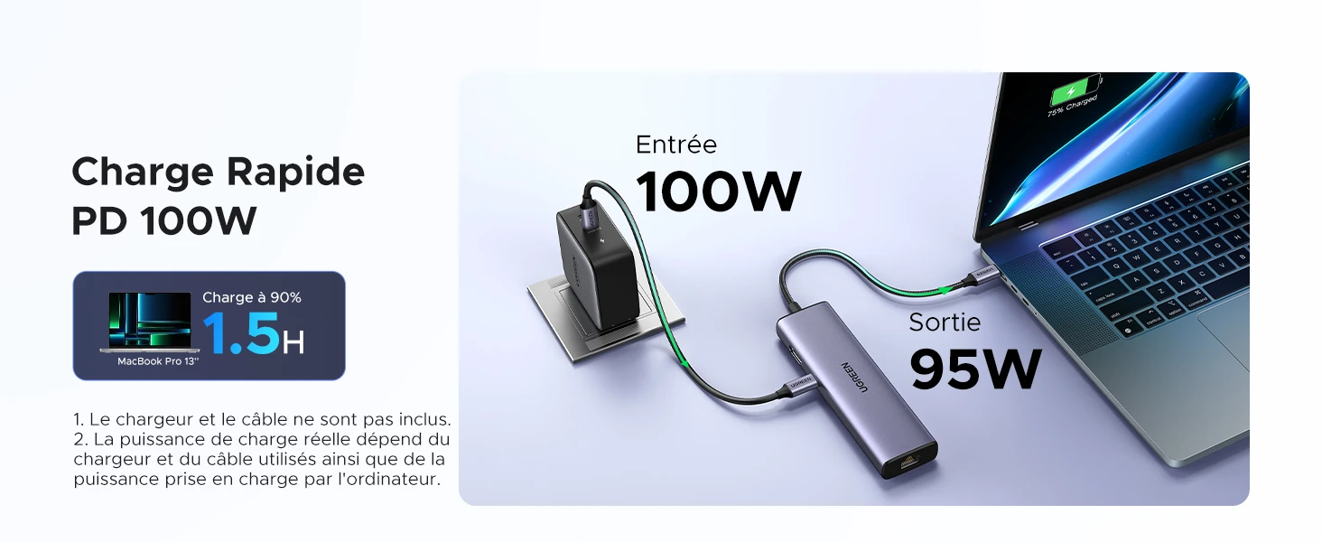 Hub Ugreen USB-C 6-en-1 – Multiport avec Chargeur – 15598