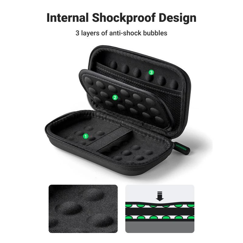Sacoche Ugreen 40707 Housse De Disques De Stockage Etui EVA Noir - Linksolutions.ma