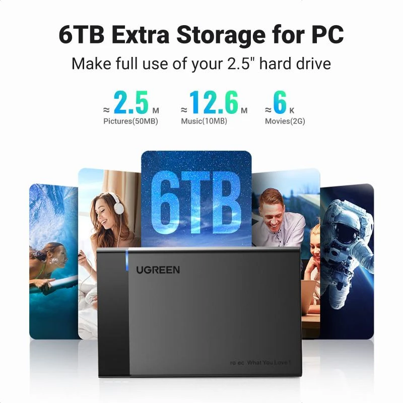 Ugreen 30848 Boîtier De Disques De Stockage HDD/SSD SATA III 2.5 To USB3.0 Boitier Externe - Linksolutions.ma