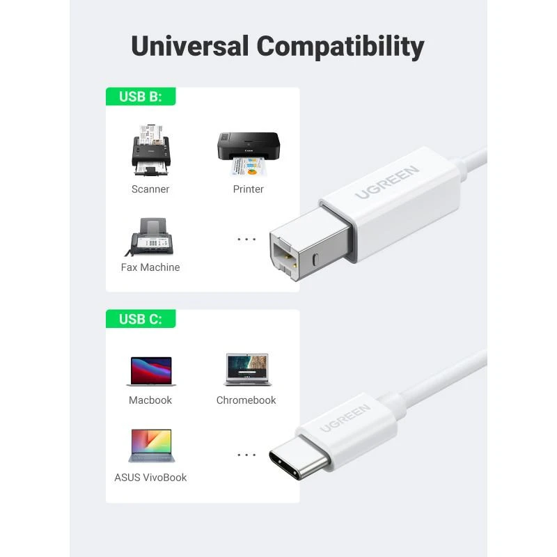 Câble Ugreen 40560 Cable USB 1m USB-C 2.0 To USB-B Blanc - Linksolutions.ma