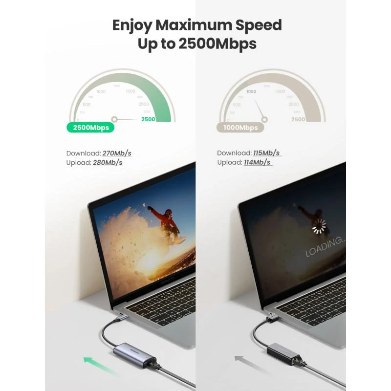 Adaptateur Ugreen 70446 Ethernet USB-C Vers RJ45 2.5G - Linksolutions.ma