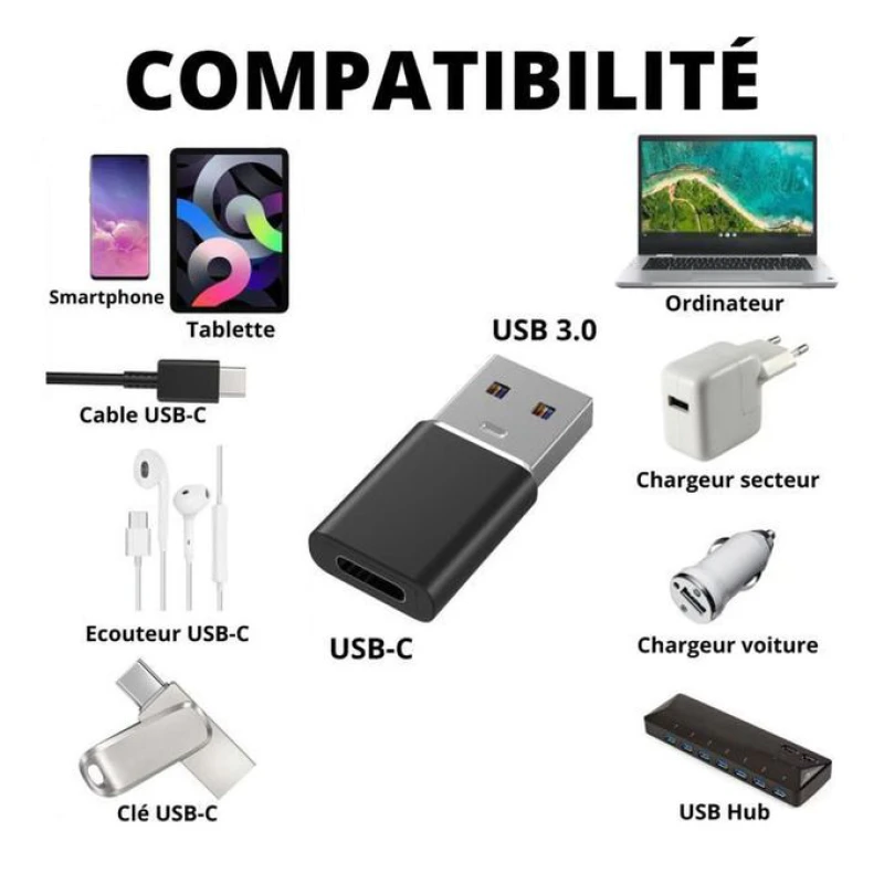 Adaptateur Otg USB-A to USB-C (type-c) (OTG-SUNPIN) - Linksolutions.ma