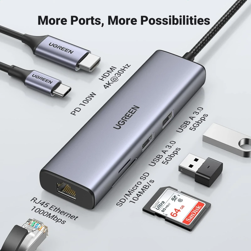 Adaptateur USB-C Ugreen 7 en 1 avec HDMI 4K – Achat en ligne au Maroc sur Linksolutions.ma