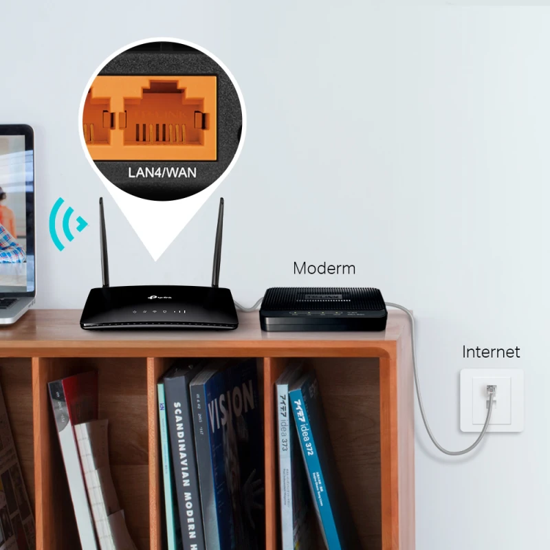Modem/Routeur Tp-link 4G LTE WiFi N 300 MbpsBbuild-in (TL-MR6400)
