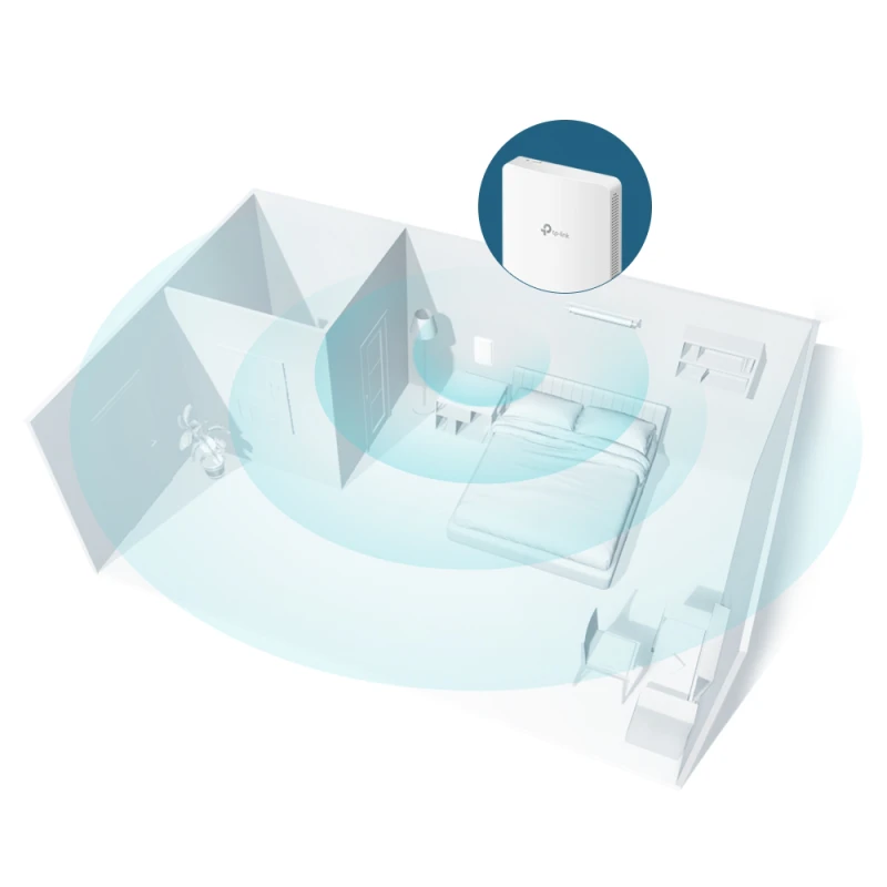 Point d'accès Tp-link WiFi AC1200 mural Omada MU-MIMO Gigabit (EAP235-WALL)