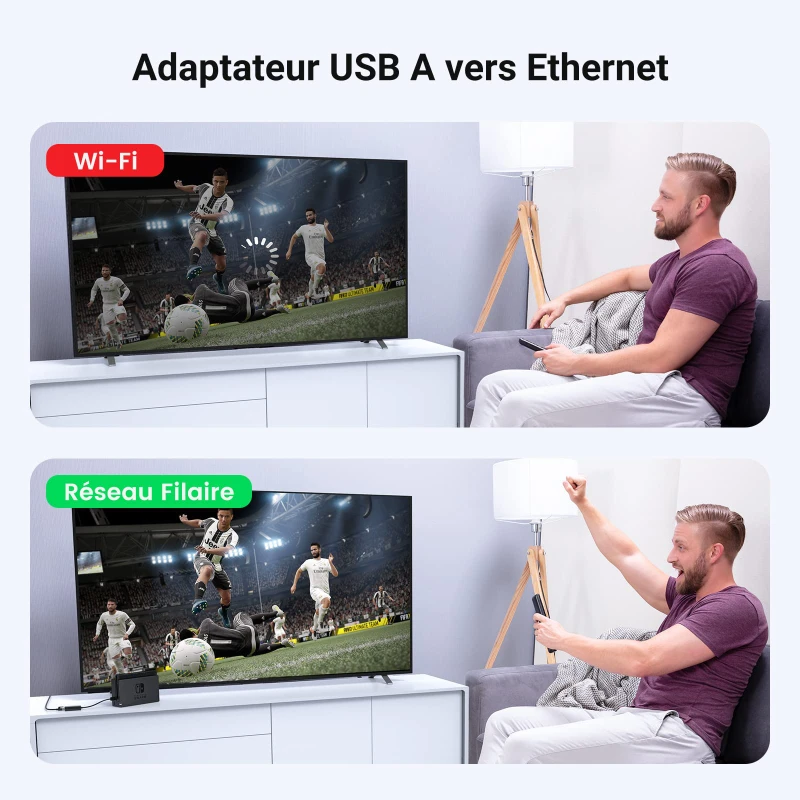 Ugreen 20253 Carte Reseau Ethernet 100 Mbit/s - Linksolutions.ma