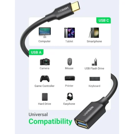 Câble Adaptateur USB Ugreen USB-C vers USB 3.0 Type-A Femelle (30701) - Prix moins cher - Linksolutions