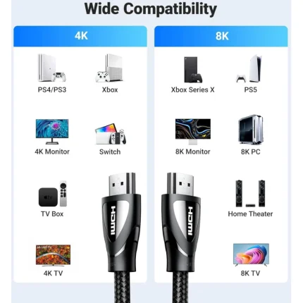 Câble HDMI Ugreen 2.1 8K Mâle vers Mâle 5M (80405) - Achat Maroc - Linksolutions