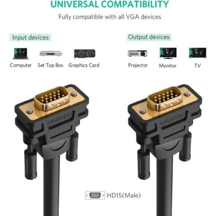 Câble VGA Ugreen Mâle vers Mâle 2M (11646) - Prix moins cher - Linksolutions