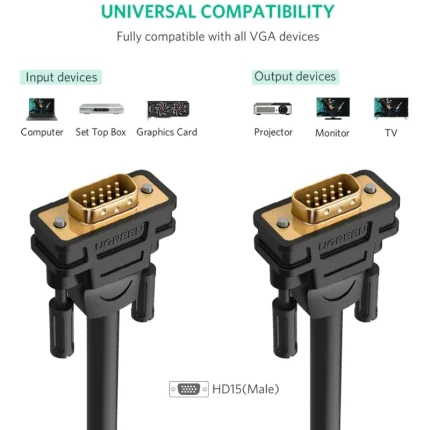 Câble VGA Ugreen Mâle vers Mâle 5M (11632) - Prix Maroc - Linksolutions