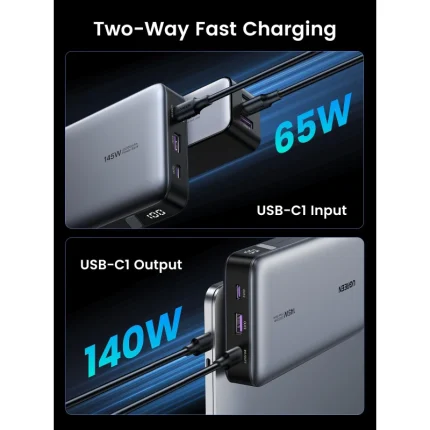 Power Bank Ugreen 25000mAh 145W pour PC Portable (90597A) - Achat Maroc - Linksolutions