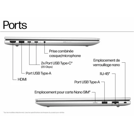 Ordinateur portable HP ProBook 4 G1i 14 Ultra 5-225U (CW5V9EA) - Prix Maroc - Linksolutions