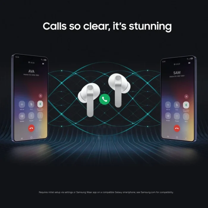 Samsung Galaxy Buds 4 Bluetooth Noir (SM-R540NZKAMWD) - Prix Maroc - Linksolutions