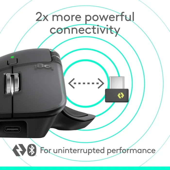 Souris Logitech MX Master 4 sans fil Bluetooth Graphite (910-007562) - Prix moins cher - Linksolutions