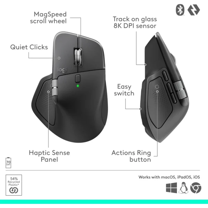 Souris Logitech MX Master 4 sans fil Bluetooth Graphite (910-007562) - Achat Maroc - Linksolutions