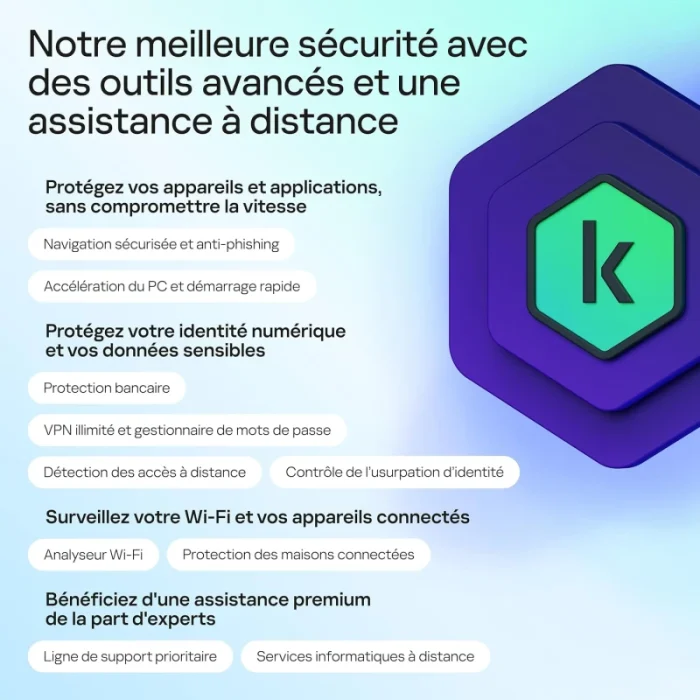 Antivirus KASPERSKY Premium 3 appareils 1 an licence digitale (KL10478BCFS-25FFPMAG) - Prix Maroc - Linksolutions