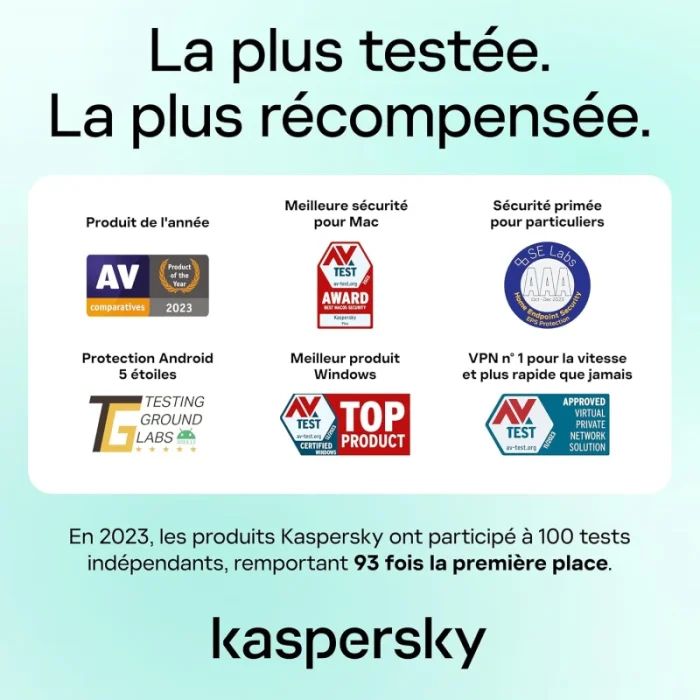 Antivirus KASPERSKY Premium 3 appareils 1 an licence digitale (KL10478BCFS-25FFPMAG) - Prix moins cher - Linksolutions