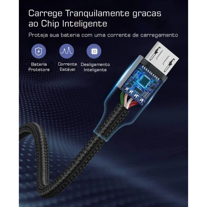 Câble USB Ugreen 18W USB-A vers Micro USB 15M Gris (60147) - Achat Maroc - Linksolutions