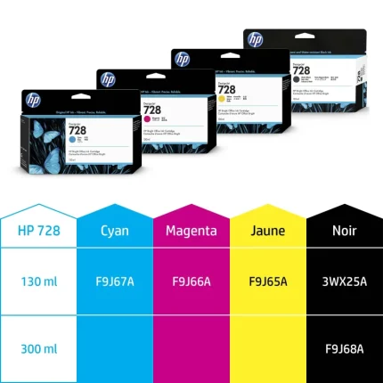 Cartouche encre HP 728 130ml Matte Black (3WX25A) - Achat Maroc - Linksolutions
