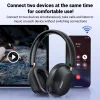 Casque sans fil Ugreen HiTune Max5c Hybrid ANC Noir (35757) - Prix moins cher - Linksolutions