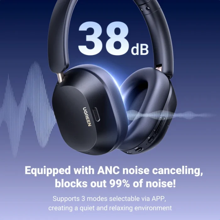 Casque sans fil Ugreen HiTune Max5c Hybrid ANC Noir (35757) - Prix moins cher - Linksolutions