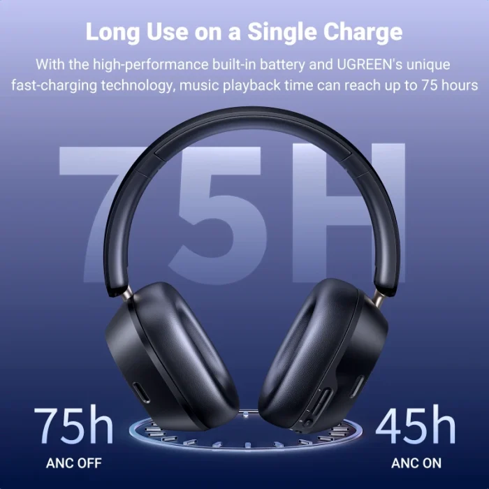 Casque sans fil Ugreen HiTune Max5c Hybrid ANC Noir (35757) - Prix moins cher - Linksolutions