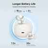 Écouteurs sans fil Ugreen HiTune S3 True Wireless Blanc (45786) - Prix Maroc - Linksolutions