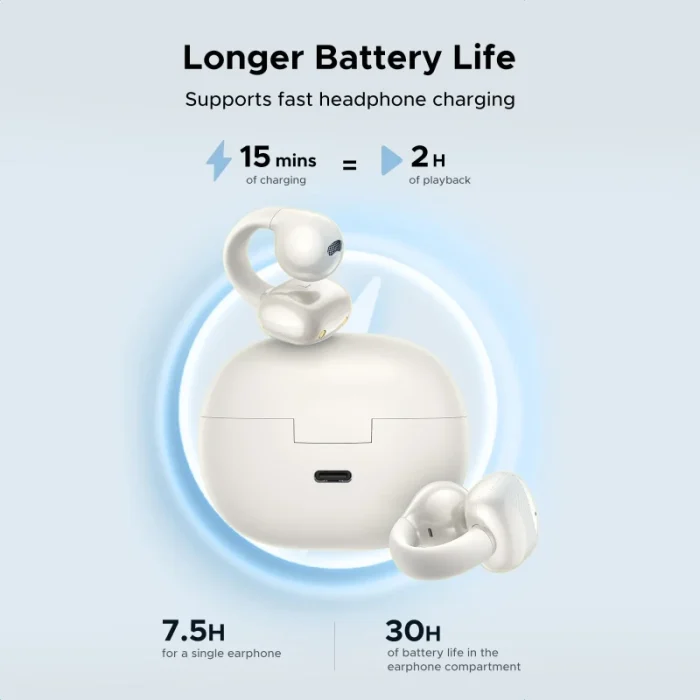 Écouteurs sans fil Ugreen HiTune S3 True Wireless Blanc (45786) - Prix Maroc - Linksolutions
