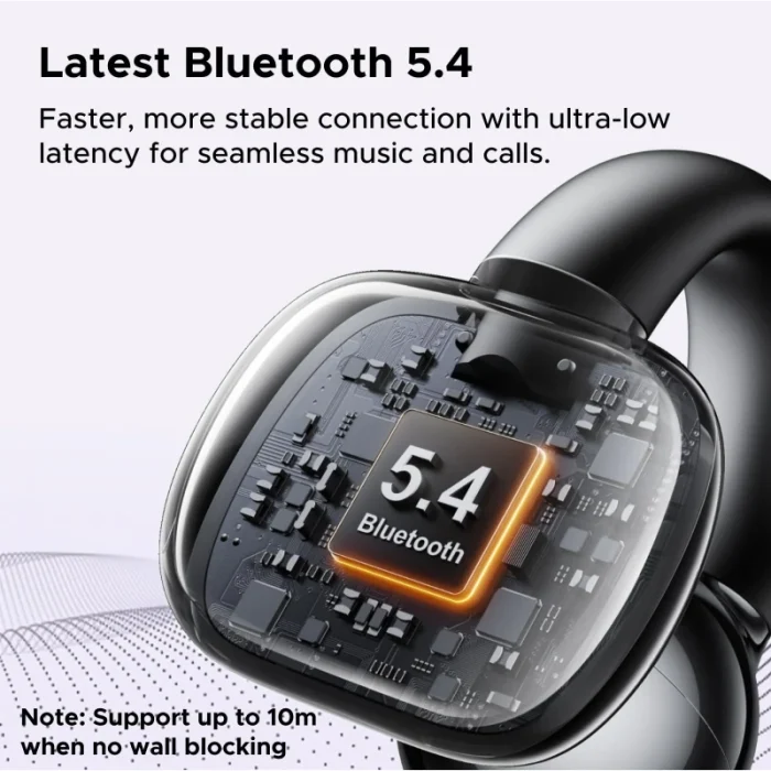 Écouteurs sans fil Ugreen HiTune S3 True Wireless Noir (45785) - Achat Maroc - Linksolutions