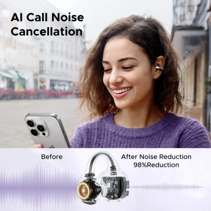 Écouteurs sans fil Ugreen HiTune S3 True Wireless Noir (45785) - Achat Maroc - Linksolutions