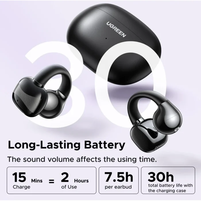 Écouteurs sans fil Ugreen HiTune S3 True Wireless Noir (45785) - Prix Maroc - Linksolutions