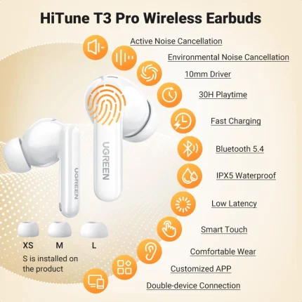 Écouteurs sans fil Ugreen HiTune T3 Pro ANC Wireless (35725) - Achat Maroc - Linksolutions