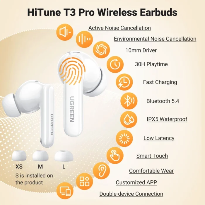 Écouteurs sans fil Ugreen HiTune T3 Pro ANC Wireless (35725) - Achat Maroc - Linksolutions
