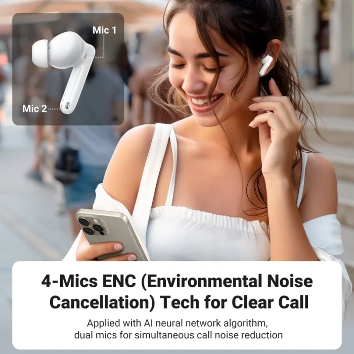 Écouteurs sans fil Ugreen HiTune T3 Pro ANC Wireless (35725) - Achat Maroc - Linksolutions