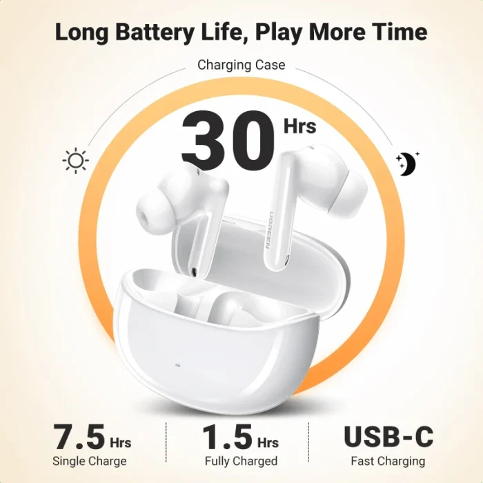 Écouteurs sans fil Ugreen HiTune T3 Pro ANC Wireless (35725) - Prix moins cher - Linksolutions