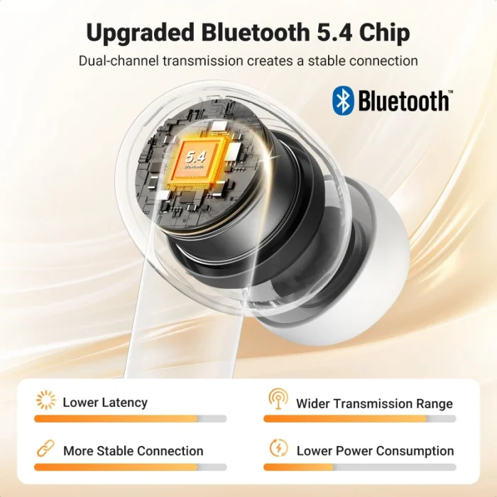 Écouteurs sans fil Ugreen HiTune T3 Pro ANC Wireless (35725) - Prix moins cher - Linksolutions