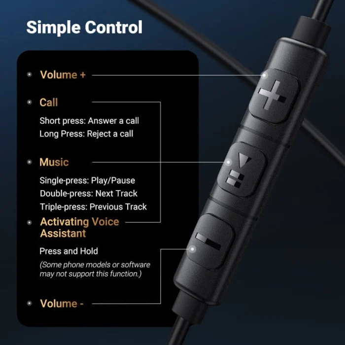 Écouteurs Ugreen In-Ear 35mm Jack – Filaires (35753) - Prix Maroc - Linksolutions