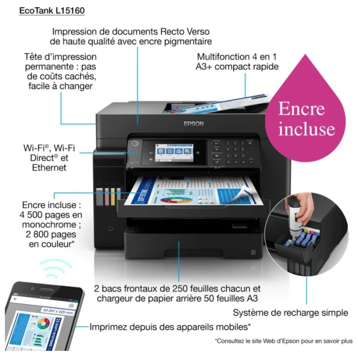 Imprimante Epson C11CH71403 Jet Dencre EcoTank L15160 - Linksolutions.ma - Prix moins cher