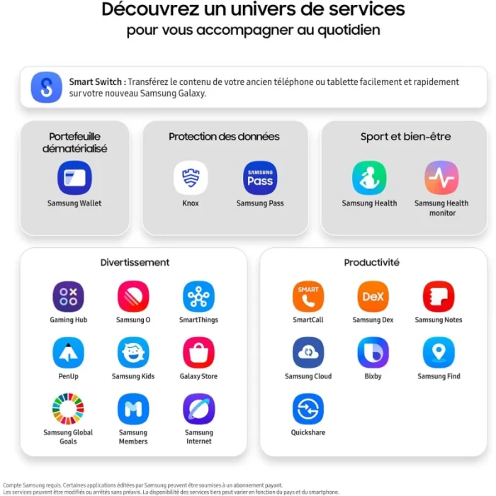 Samsung Galaxy A17 5G 67 (6Go / 128Go) – 5G Noir (SM-A176BZKFMWD) - Prix moins cher - Linksolutions