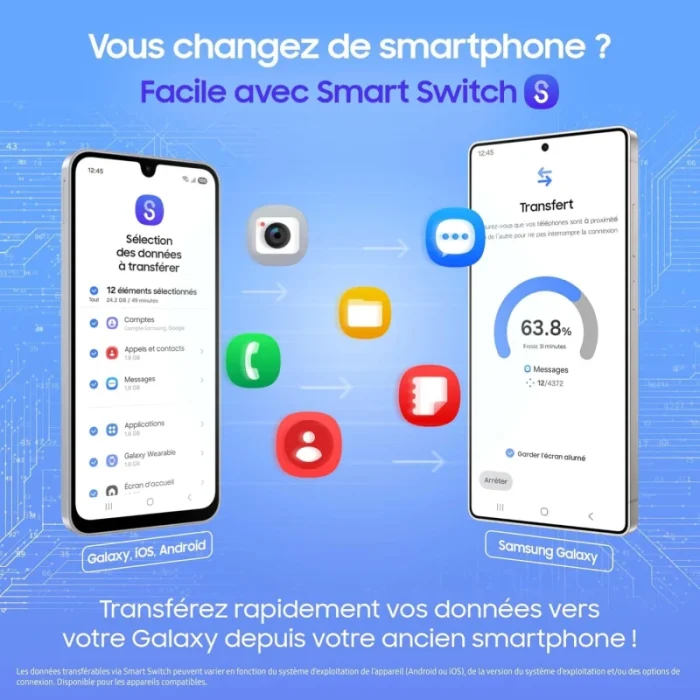 Samsung Galaxy A17 5G 67 (8Go / 256Go) – 5G Noir (SM-A176BZKGMWD) - Prix moins cher - Linksolutions