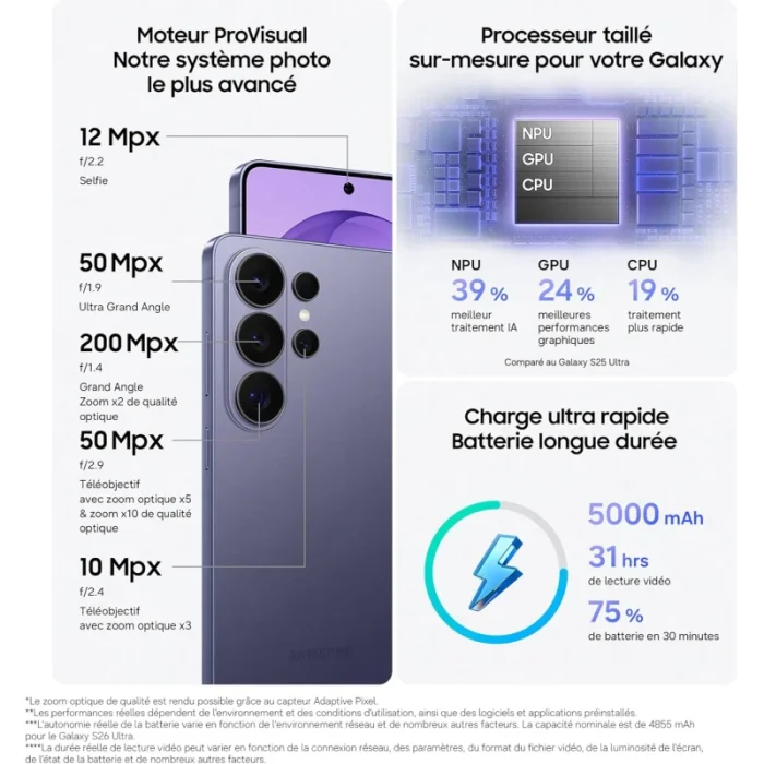 Samsung Galaxy S26 Ultra 69 (12Go / 256Go) – 5G Violet (SM-S948BZVIMWD) - Prix Maroc - Linksolutions