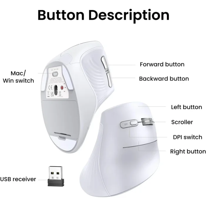 Souris Ugreen verticale Wireless MU008 Blanc (45759) - Prix moins cher - Linksolutions