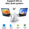 Souris Ugreen verticale Wireless MU008 Blanc (45759) - Prix Maroc - Linksolutions