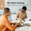 Souris Ugreen verticale Wireless MU008 Blanc (45759) - Prix moins cher - Linksolutions
